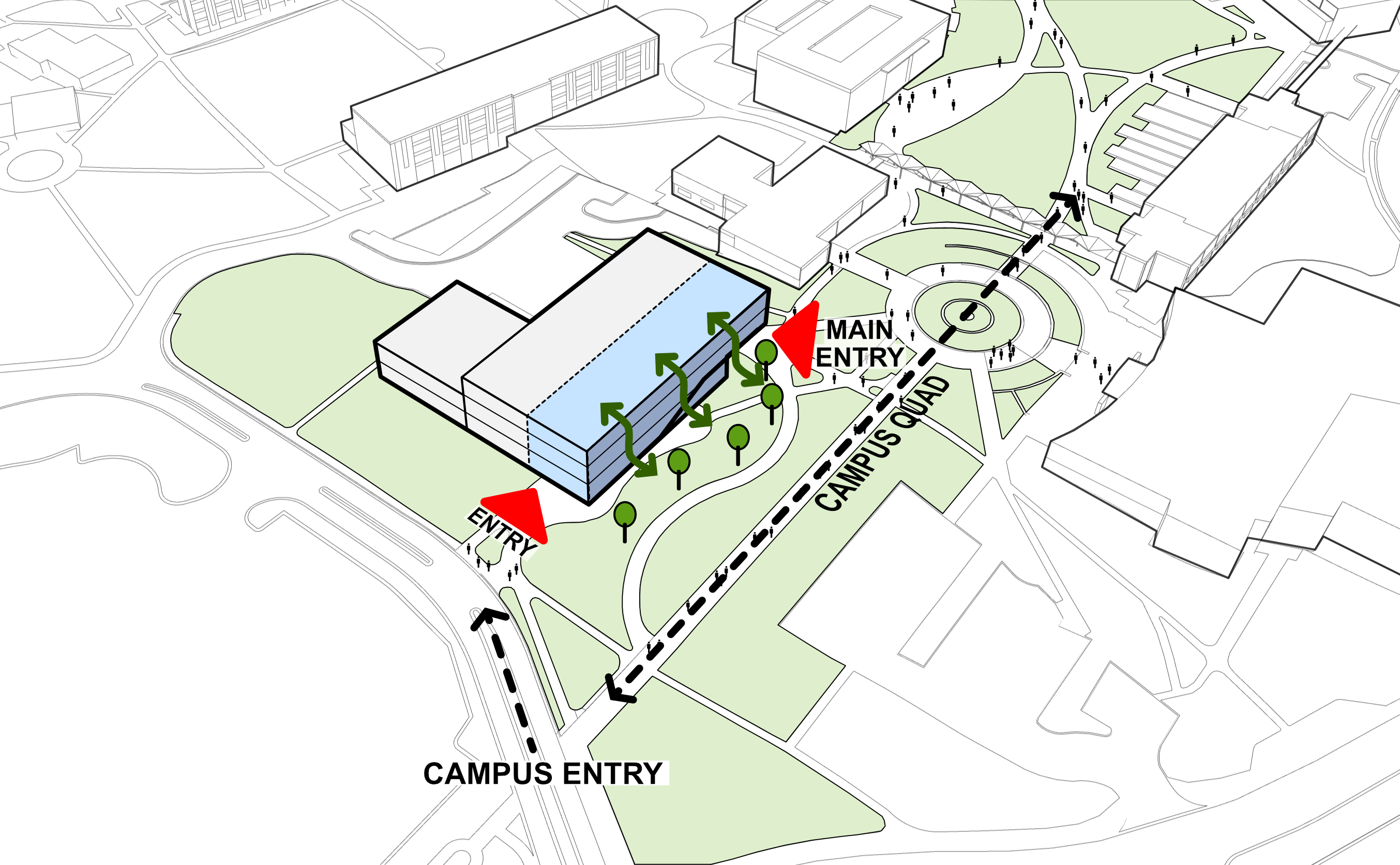 landscape diagram